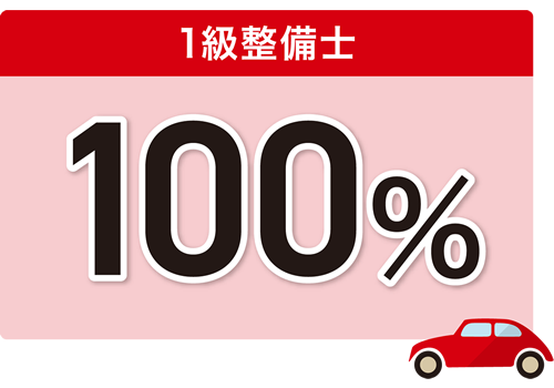 1級自動車整備士 100%