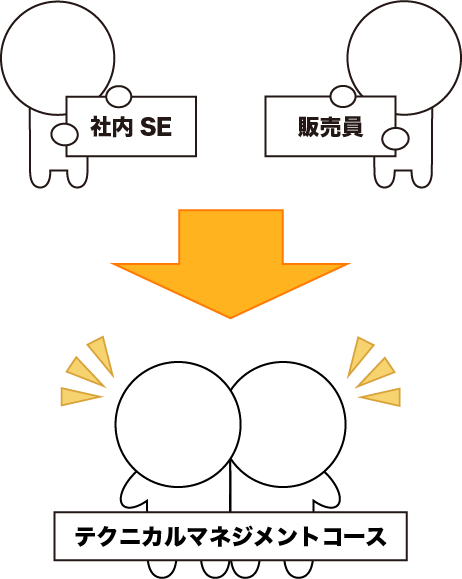 テクマネとはのイラスト